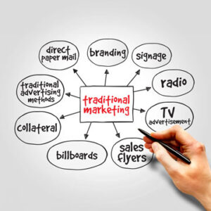 Traditional Marketing